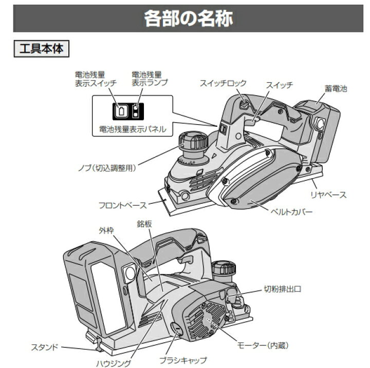 Item DIY・工具 【新品】 マキタ 18V 充電式カンナ 82mm 本体のみ (KP180DZ) 18V かんな 刃幅82mm 替刃式 バッテリー・充電器別売り
