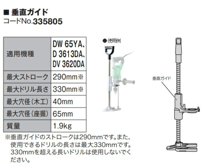 楽天市場】HiKOKI/ハイコーキ(日立電動工具) 座掘りドリル用 垂直 
