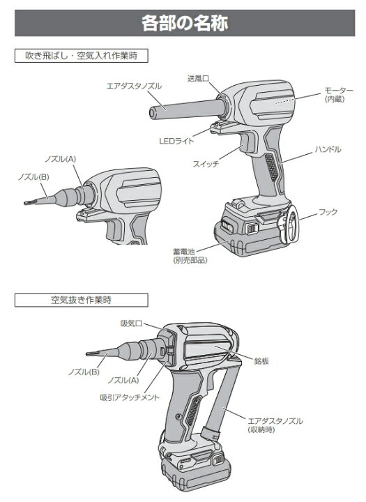 楽天市場】HiKOKI/ハイコーキ 10.8V コードレスエアダスタ RA12DA(NN 