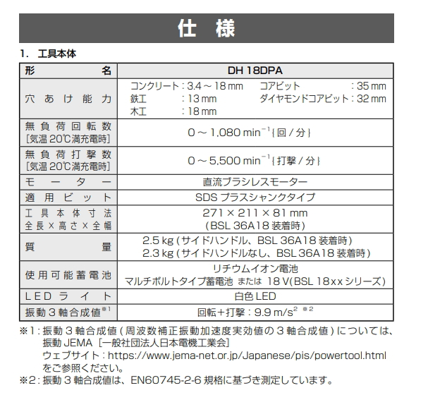 楽天市場】HiKOKI/ハイコーキ 18V/5.0Ah コードレスロータリ