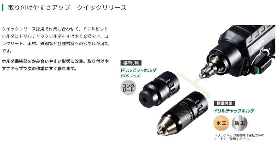 楽天市場】HiKOKI/ハイコーキ AC100V 28mm ロータリハンマドリル
