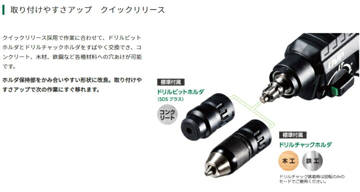 ◇限定Special Price HiKOKI ハイコーキ ロータリーハンマドリル DH28PMY2 クイックリリース式 コンクリート 鉄工  木工穴あけ用