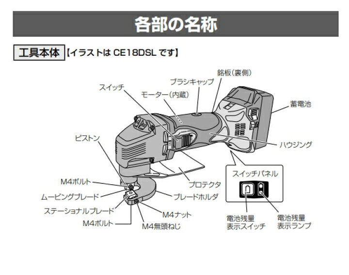 楽天市場】HiKOKI/ハイコーキ 14.4/18V兼用 コードレスシャー CE18DSL 
