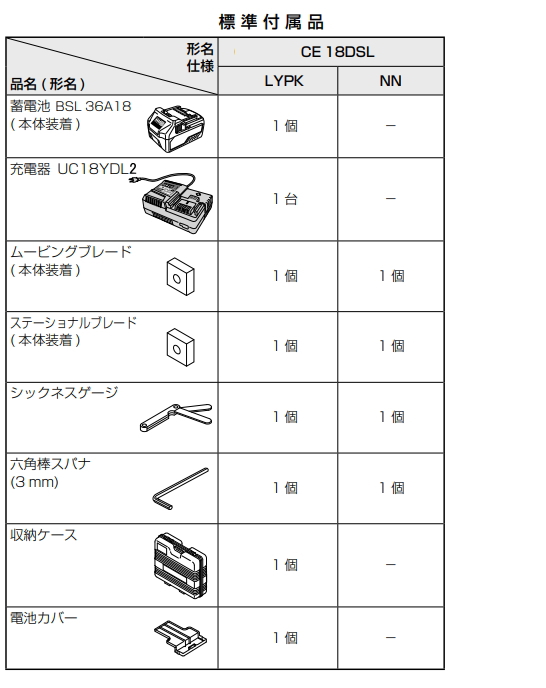 楽天市場】HiKOKI/ハイコーキ 14.4/18V兼用 コードレスシャー CE18DSL