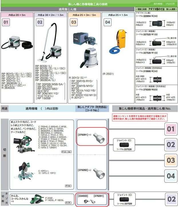 楽天市場】HiKOKI/ハイコーキ(日立電動工具) 集じんアダプタ [60mm用 