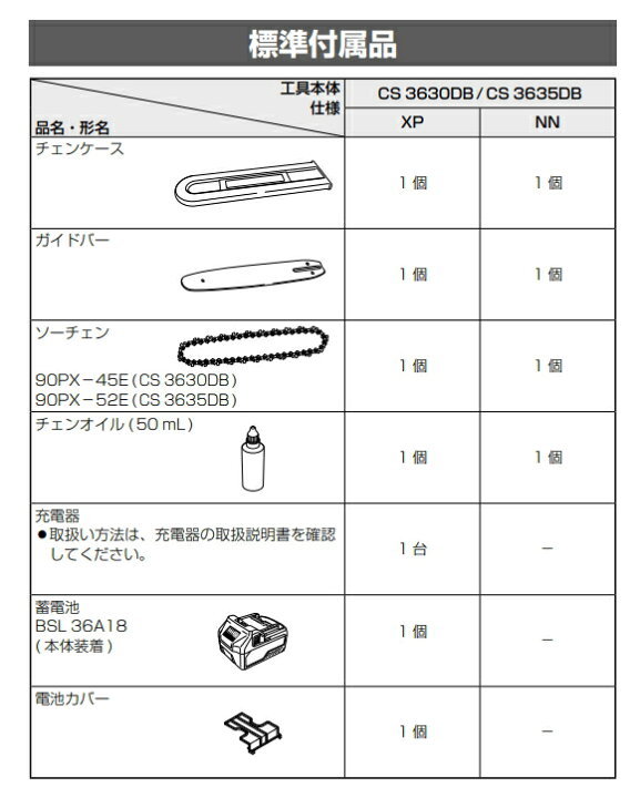 楽天市場】HiKOKI/ハイコーキ 【36V/マルチボルト】 コードレス 