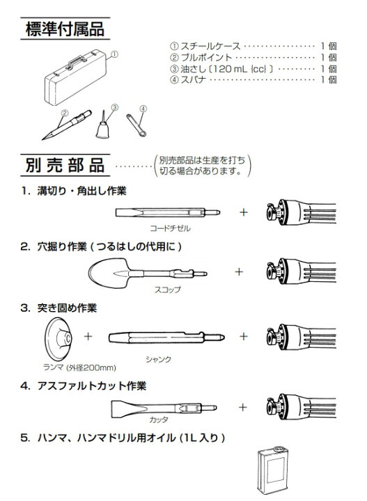 楽天市場】HiKOKI/ハイコーキ AC100V 大型ハンマー（破砕機） PH-65A 