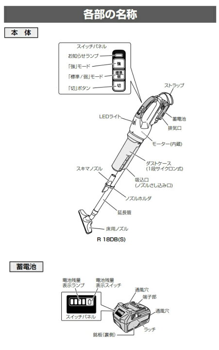 楽天市場】HiKOKI/ハイコーキ 18V-5.0Ah コードレスクリーナ R18DB(S 