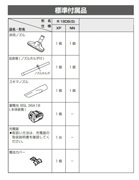 楽天市場】HiKOKI/ハイコーキ 18V-5.0Ah コードレスクリーナ R18DB(S 