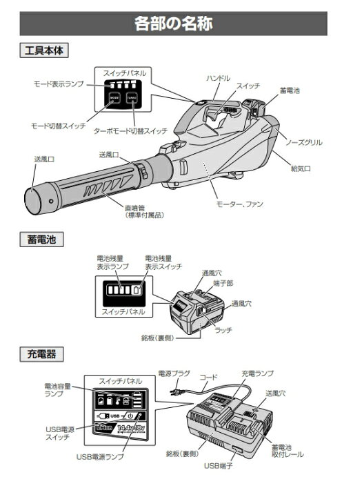 楽天市場】HiKOKI/ハイコーキ 【36V/マルチボルト】 コードレスブロワ 