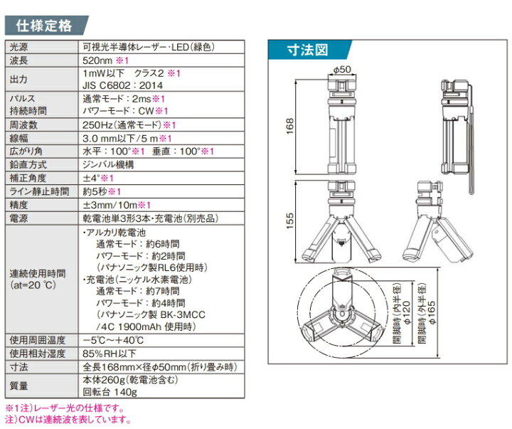 楽天市場】Panasonic/パナソニック レーザーマーカー 墨だし名人 
