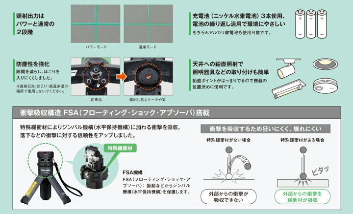 楽天市場】Panasonic/パナソニック レーザーマーカー 墨だし名人 
