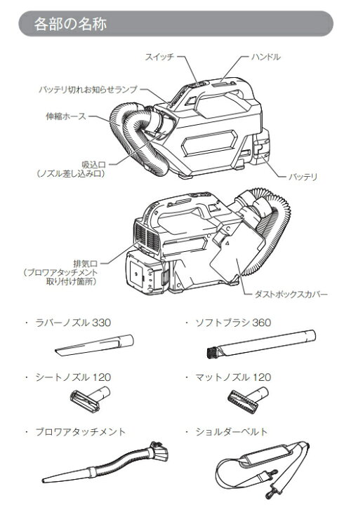 楽天市場】マキタ掃除機 18V充電式クリーナー CL184DZ（本体のみ 