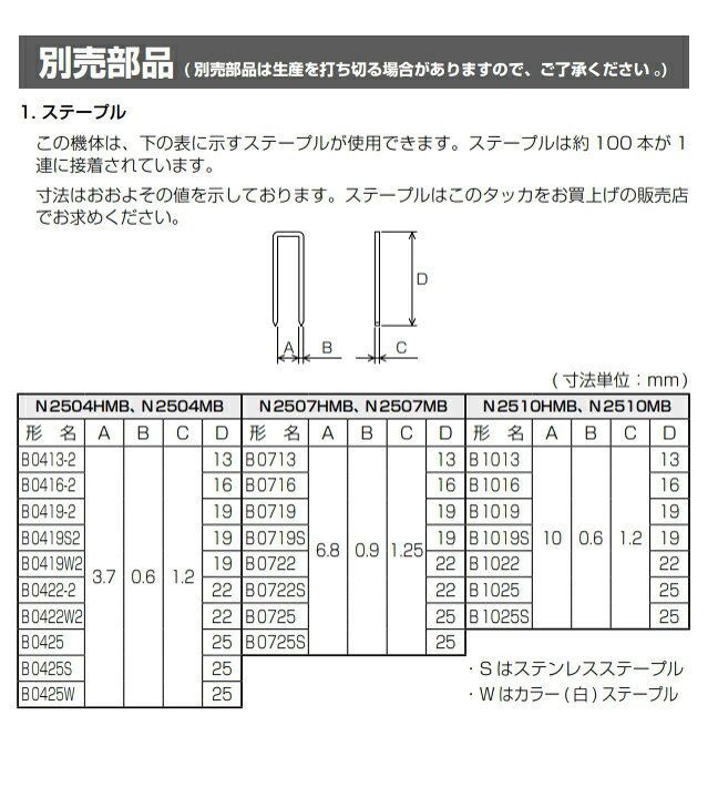 楽天市場】HiKOKI/ハイコーキ 高圧 エアタッカー N2510HMB [ステープル  