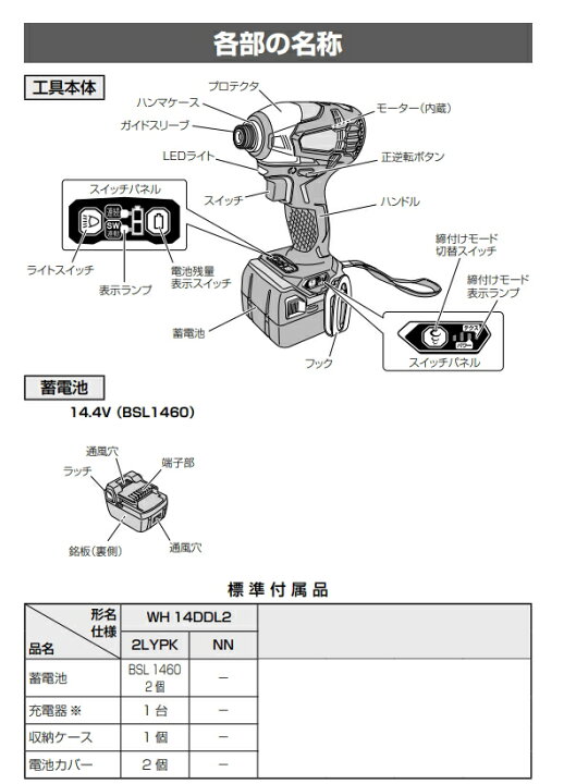 楽天市場】HiKOKI/ハイコーキ(日立電動工具) 14.4V コードレス 