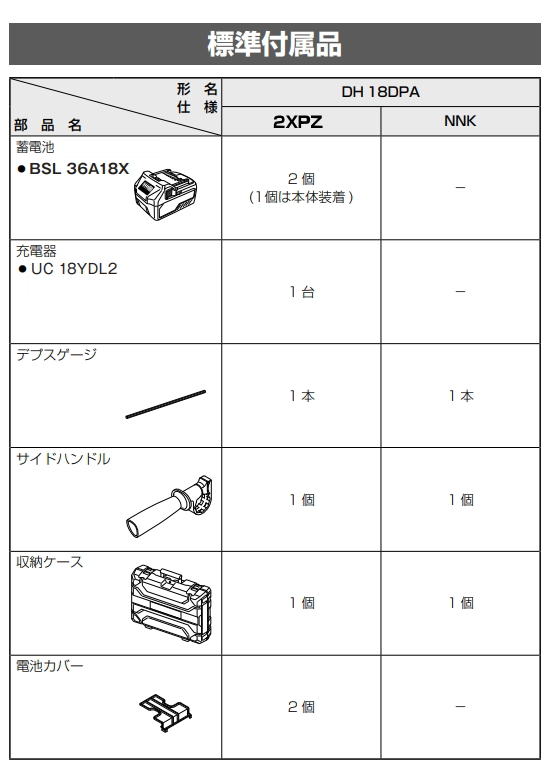 楽天市場】HiKOKI/ハイコーキ 18V/5.0Ah コードレスロータリ