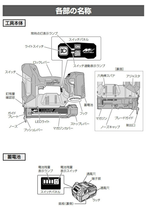 楽天市場】HiKOKI/ハイコーキ 【36V/マルチボルト】 コードレス 仕上釘 