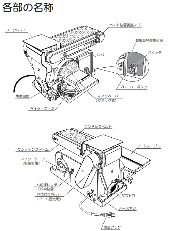 楽天市場】京セラ（旧リョービ） AC100V ベルトディスクサンダー BDS