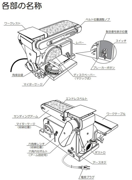 楽天市場】京セラ（旧リョービ） AC100V ベルトディスクサンダー BDS 