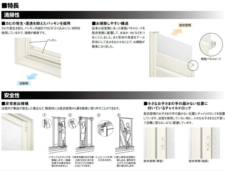 楽天市場】LIXIL/リクシル 浴室中折ドア SF型(内付型) ホワイト U-SF 
