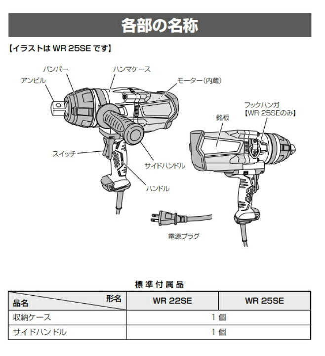 楽天市場】HiKOKI/ハイコーキ AC100V インパクトレンチ WR25SE [角  