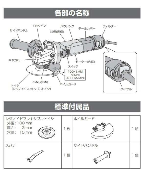 楽天市場】HiKOKI/ハイコーキ AC100V 100mm 電子ディスクグラインダ 