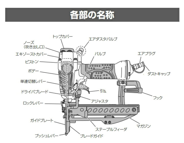 楽天市場】HiKOKI/ハイコーキ [常圧] タッカ N3804MF(S) （エア 