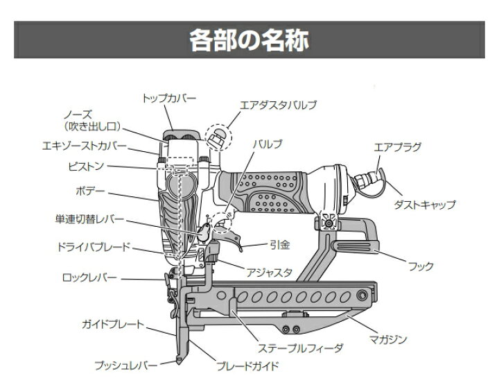 楽天市場】HiKOKI/ハイコーキ [常圧] フロア用タッカー N3804MF  