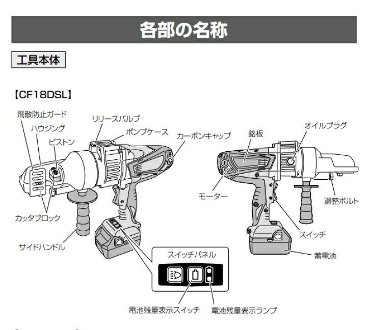 楽天市場】HiKOKI/ハイコーキ 18V コードレス鉄筋カッタ CF18DSL(NK  