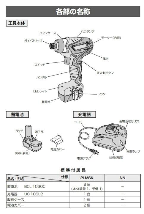楽天市場】HiKOKI/ハイコーキ 10.8V/3.0Ah コードレスインパクト 