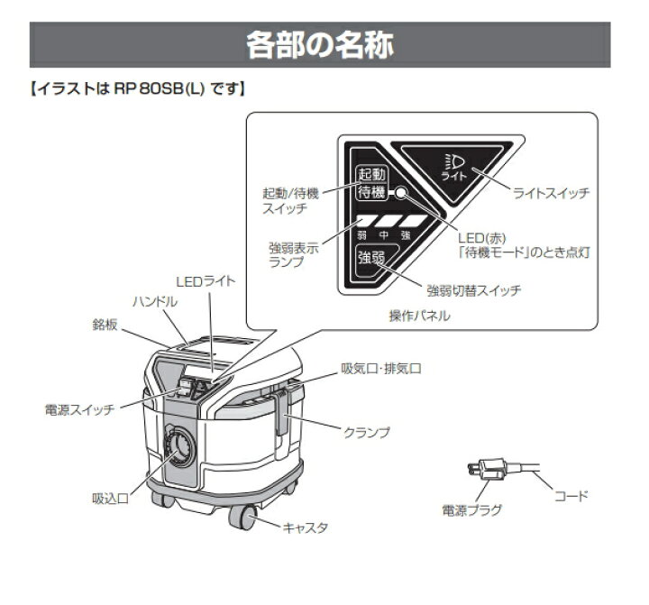 楽天市場】HiKOKI/ハイコーキ AC100V 乾湿両用 集じん機 [容量25L 