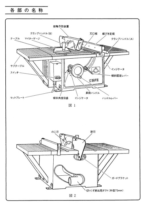 楽天市場】HiKOKI/ハイコーキ テーブル丸ノコ のこ刃径:255mm C10FE 