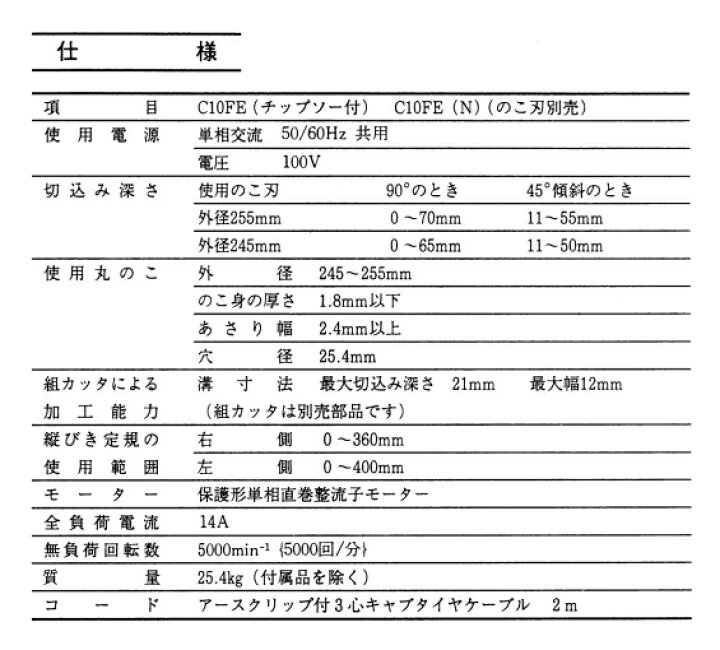 楽天市場】HiKOKI/ハイコーキ テーブル丸ノコ のこ刃径:255mm C10FE 