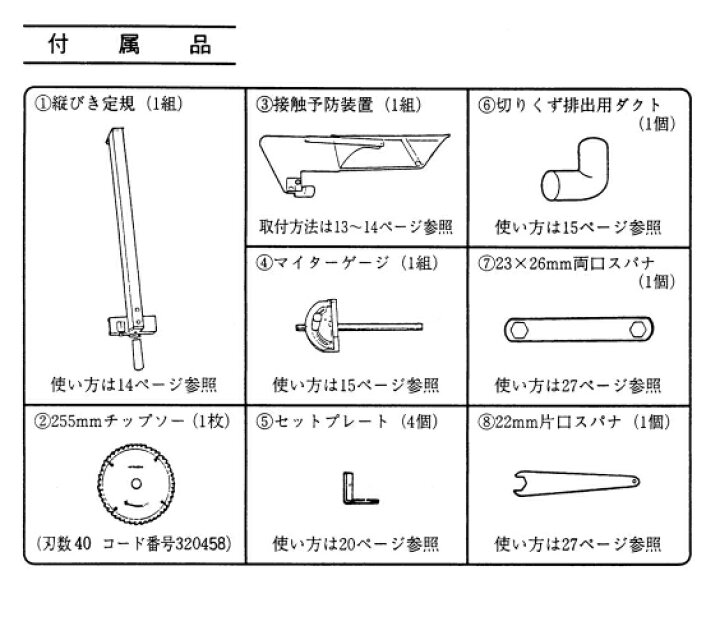 楽天市場】HiKOKI/ハイコーキ テーブル丸ノコ のこ刃径:255mm C10FE 