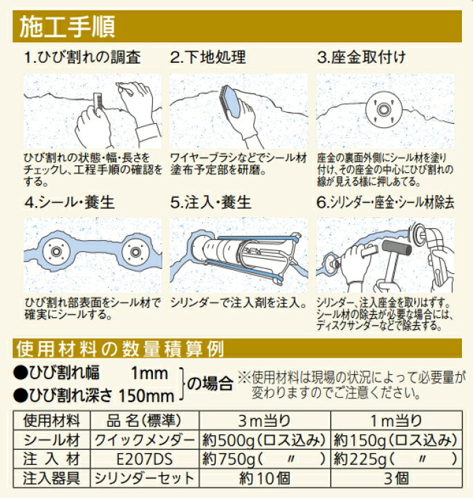 楽天市場】KONISHI/コニシ ボンド クラック注入補修キット 1.25kg 