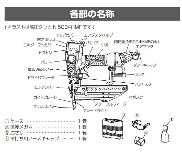 楽天市場】HiKOKI/ハイコーキ 高圧 フロア用タッカー N5004HMF 