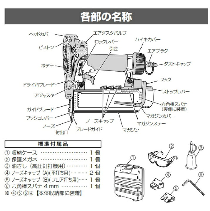 楽天市場】HiKOKI/ハイコーキ 高圧 仕上釘打機 NT55HM2 [仕上釘:長さ15  