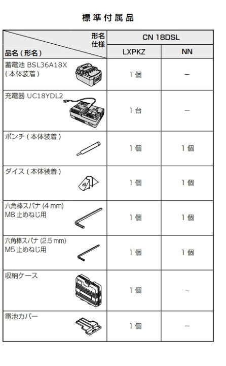 楽天市場】HiKOKI/ハイコーキ 14.4/18V/マルチボルト兼用 コードレス 