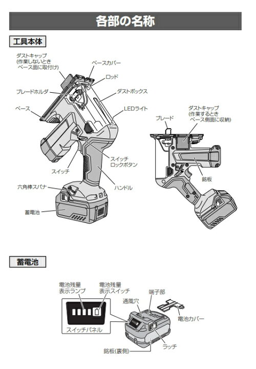 楽天市場】HiKOKI/ハイコーキ 18V コードレスボードカッタ CK18DA(NN 