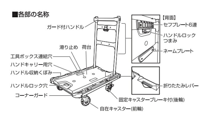 楽天市場】タジマツール セフ台車 折りたたみ式 CT-DHTOR [積載面 