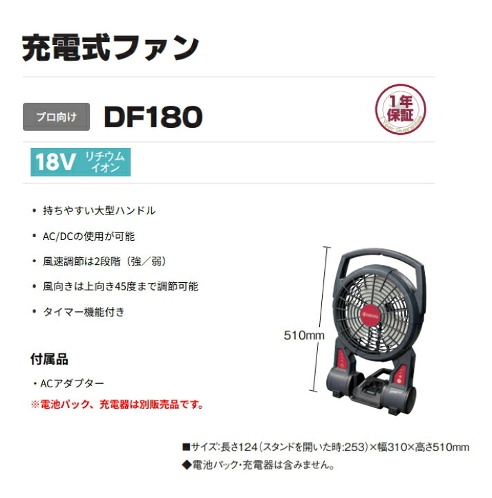 楽天市場】京セラ（旧リョービ） 18V 充電式ファン DF180 (本体のみ 