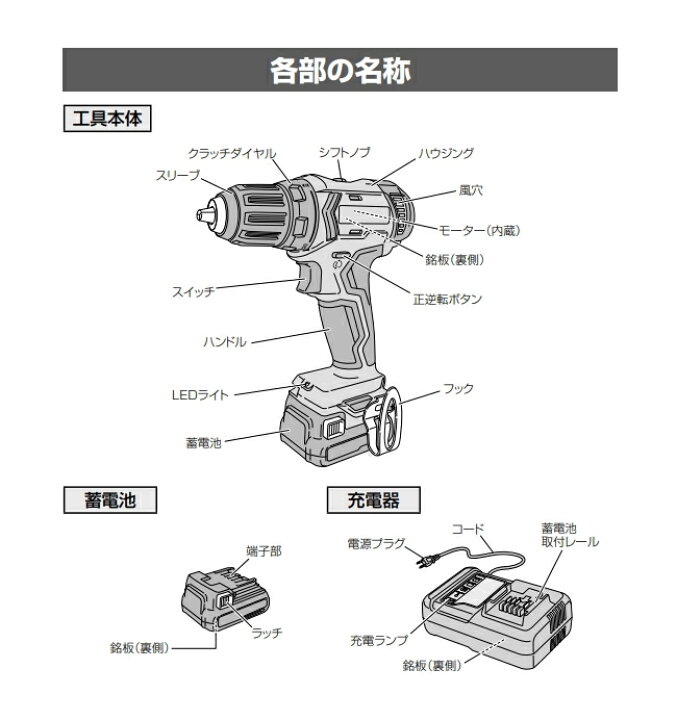 楽天市場】HiKOKI/ハイコーキ 10.8V/2.0Ah コードレスドライバドリル 