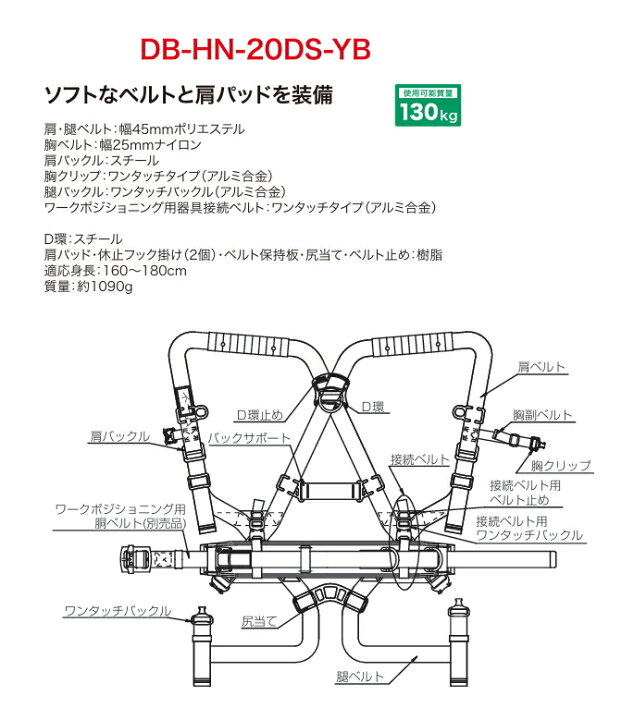 楽天市場】DENSAN（デンサン/ジェフコム） 墜落制止用器具 ハーネス 
