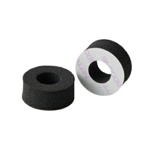 }cZ@⋭肷_p X|W@SAP-OP3@(1Zbg/2)