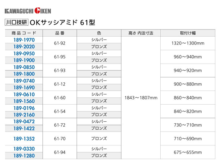 楽天市場】川口技研 OKアミド サッシ用 61-54型 ブロンズ (完成品/1枚 