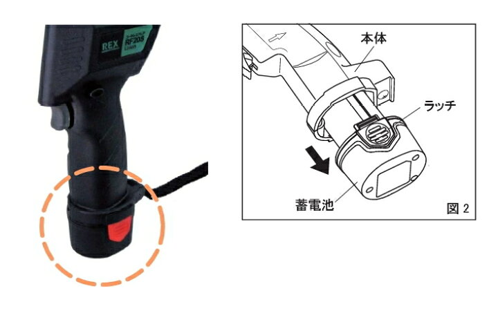 楽天市場】REX レッキス 10.8V/2.5Ah リチウムイオン電池 RF20SB REX 10.8V リチウムイオン電池 2.5Ah
