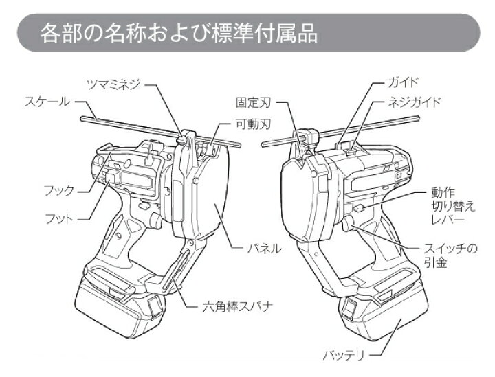 楽天市場】マキタ電動工具 18V充電式全ネジカッター SC102DZK（本体+ 