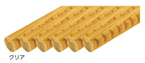 �}�c�Z�@35mm�@�A�b�V���ۖ_�@�f�B���v���t�@4m (6�{��)�@��������s�E�ꕔ�n��͑����������������܂�