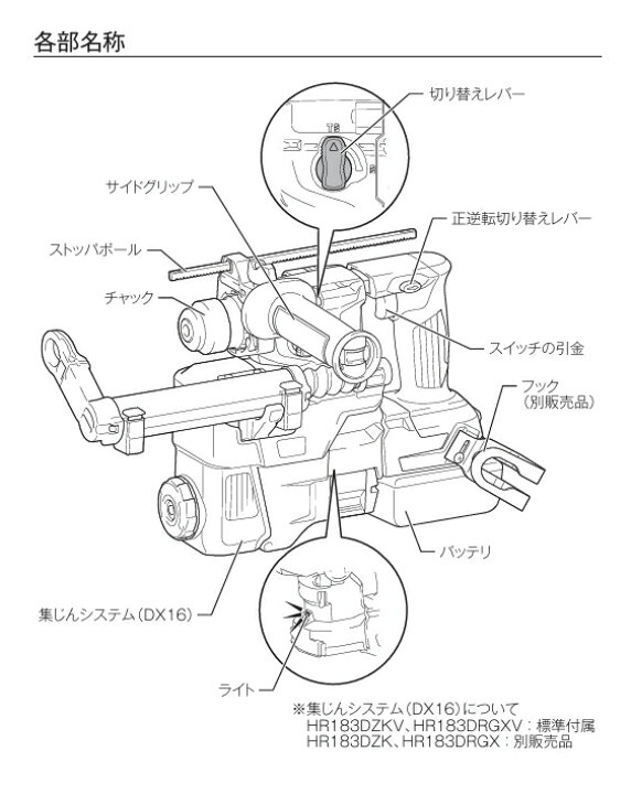 楽天市場】マキタ電動工具 【18mm】18V充電式ハンマードリル HR183DZKV 