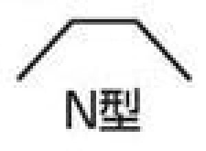 }L^dH@AK650Nimb`jbgjp֐n@n@N^nA@A-32976